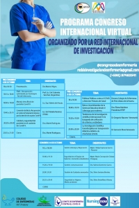 Programa Congreso Internacional Virtual